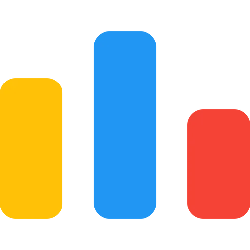 Independent Competitive Programming Journey