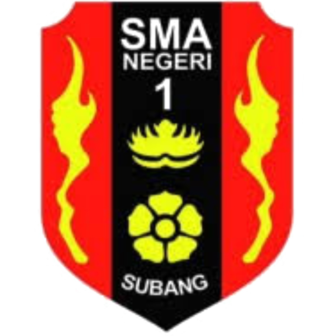 SMAN 1 Subang